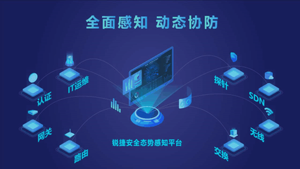 網絡+安全，網絡更安全 銳捷網絡2020安全產品戰略發布會成功召開，引領網安融合新紀元